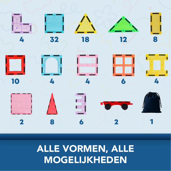 Product afbeelding